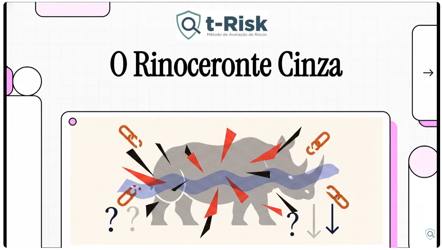 🎙️ Capítulo 25 – Gray Rhino: Por que Ignoramos os Riscos Óbvios até que Virem Crise